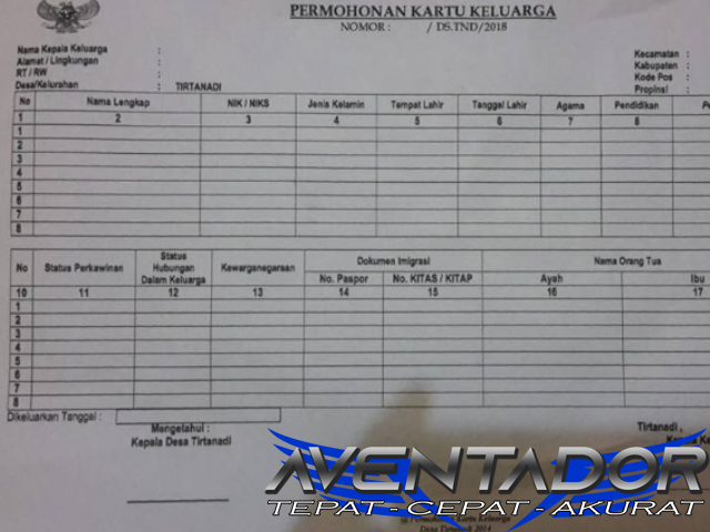 Prediksi Togel SDY 21 Oktober 2025